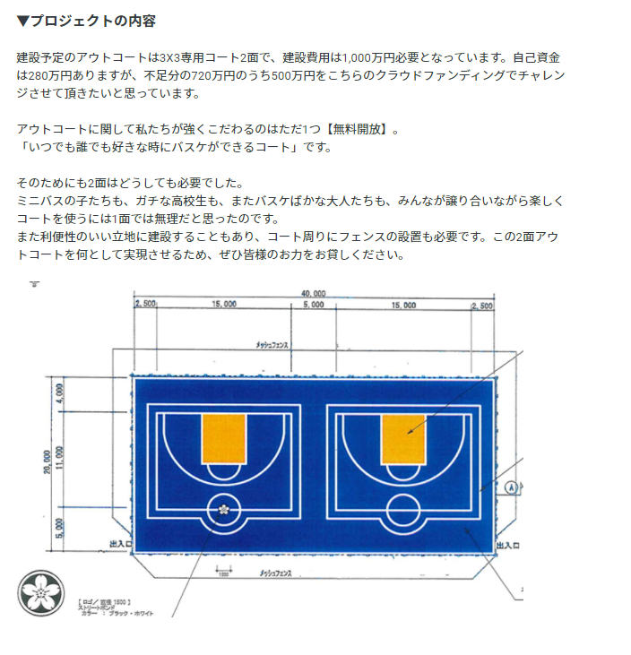 花道プロジェクト 屋外コート建設に向けてクラウドファンディングにチャレンジ バスケ 野球 サッカーフルオーダーユニフォームはupset